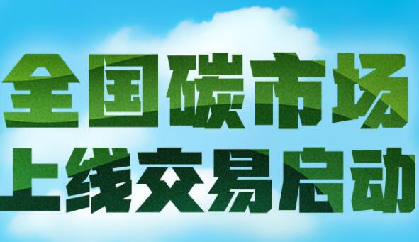 ȫ(gu)̼Ј(chng)Ͼ׆(dng),ʲô̼ŷř(qun)
