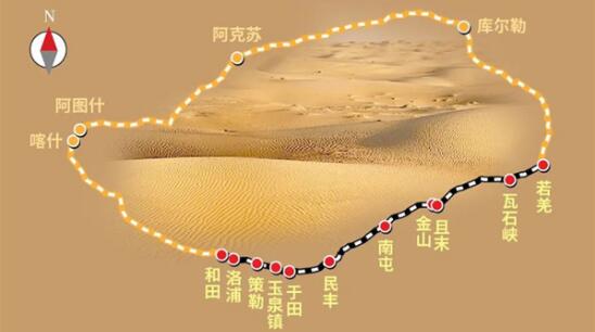 世界首條環(huán)沙漠鐵路線
